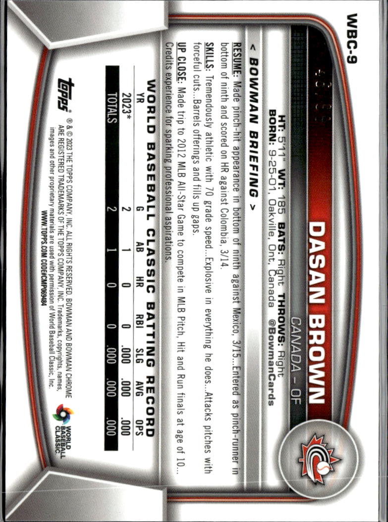 Dasan Brown 2023 Bowman Chrome International Green Refractor /99 Canada