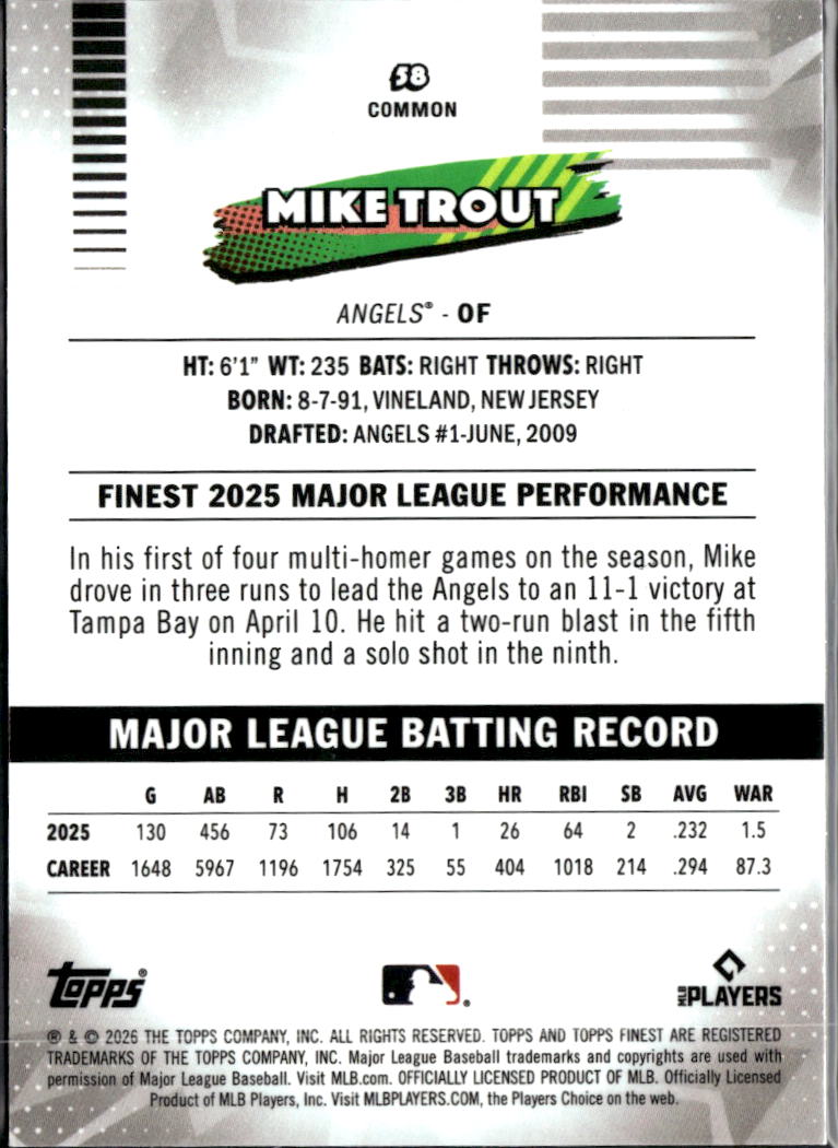 Mike Trout 2026 Topps Finest Mini Diamond Refractor Los Angeles Angels