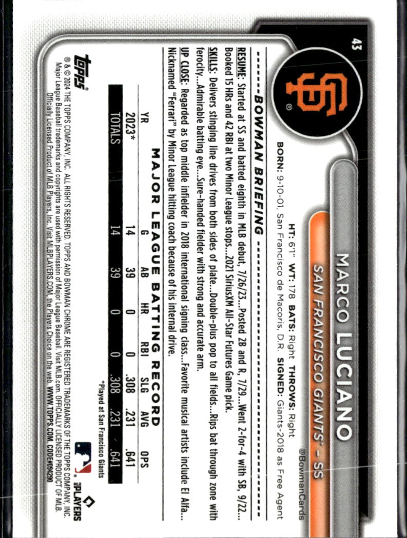 Marco Luciano 2024 Bowman Chrome Fuchsia Mega Box RC 136/199 Giants
