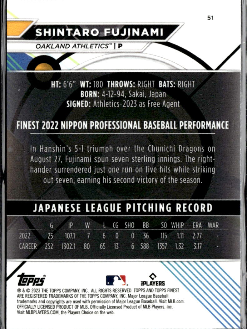 Shintaro Fujinami 2023 Topps Finest Aqua Shimmer Refractor RC /175 Athletics