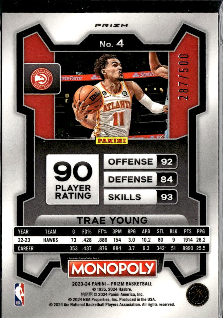 Trae Young 2024 Prizm Monopoly GOLD Millionaire 287/500 Atlanta Hawks