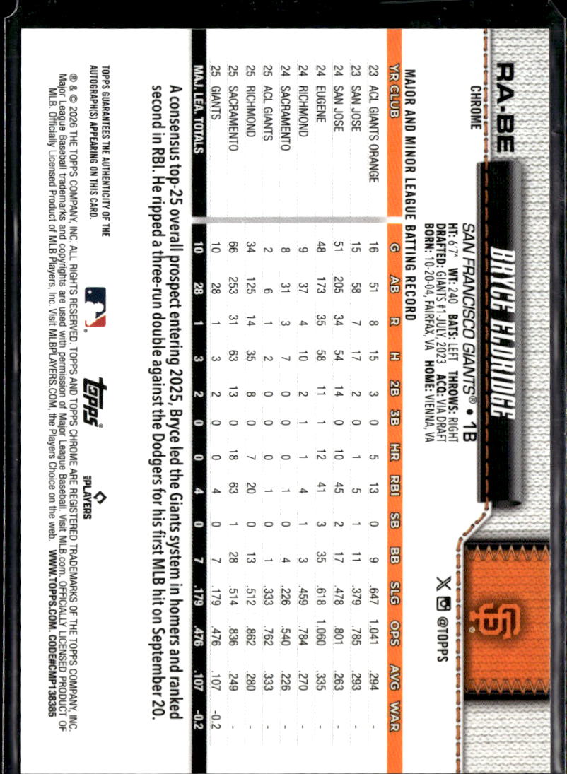 Bryce Eldridge 2026 Topps Chrome Auto Autograph RC 126/150 San Francisco Giants