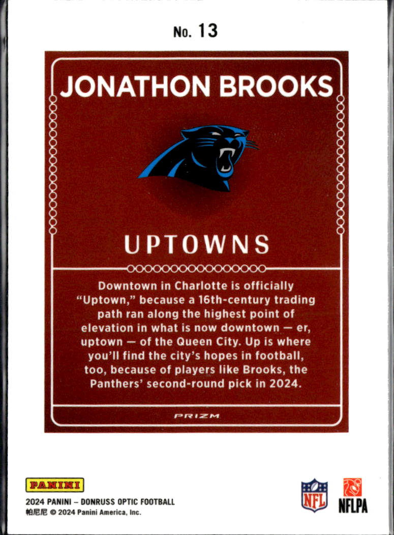 Jonathon Brooks 2024 Optic UPTOWN SSP CASE HIT RC Carolina Panthers