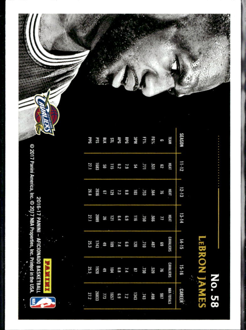 LeBron James 2016-17 Panini Aficionado Cleveland Cavaliers