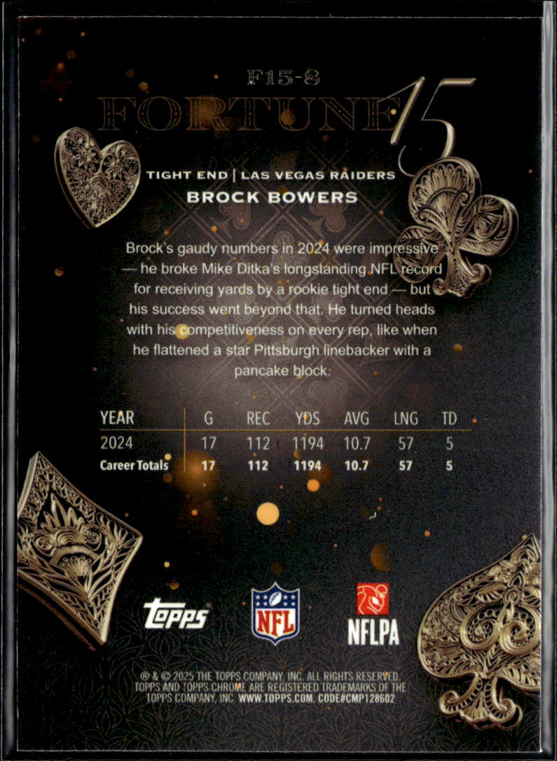 Brock Bowers 2025 Topps Chrome Fortune Aqua Refractor /199 Las Vegas Raiders