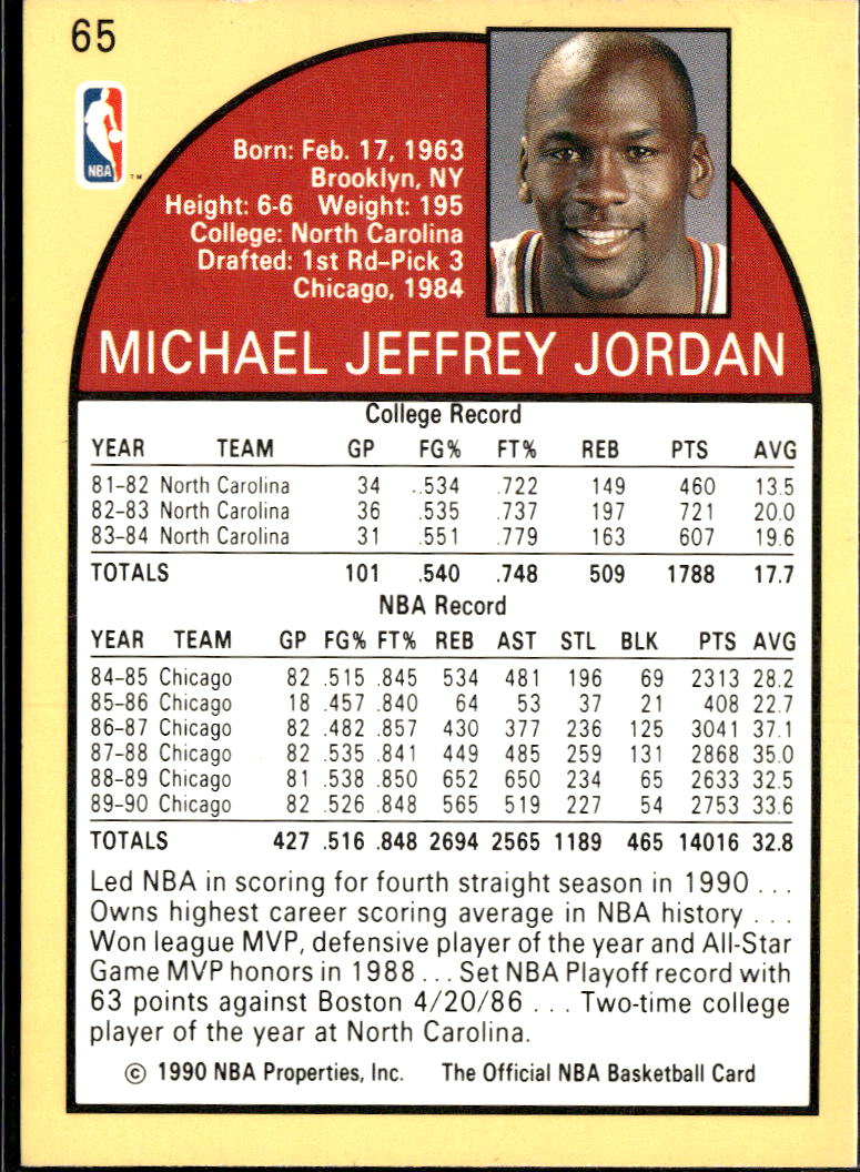 Michael Jordan 1990 NBA Hoops #65 Chicago Bulls