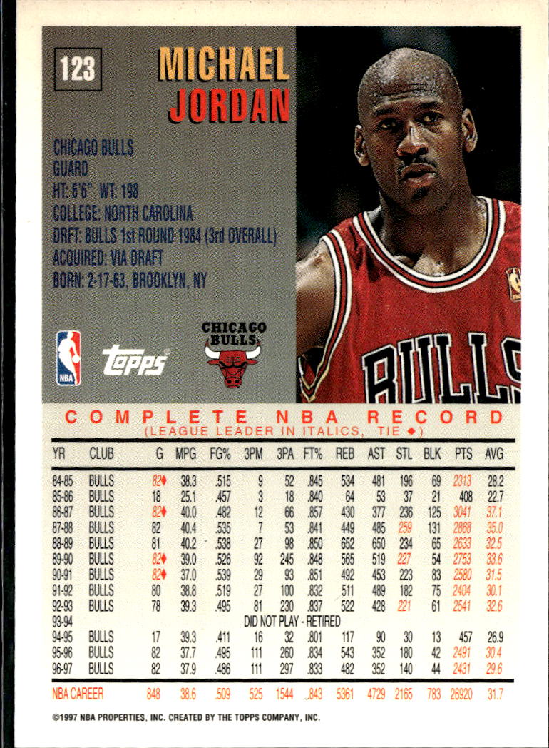 Michael Jordan 1997 Topps #123 Chicago Bulls