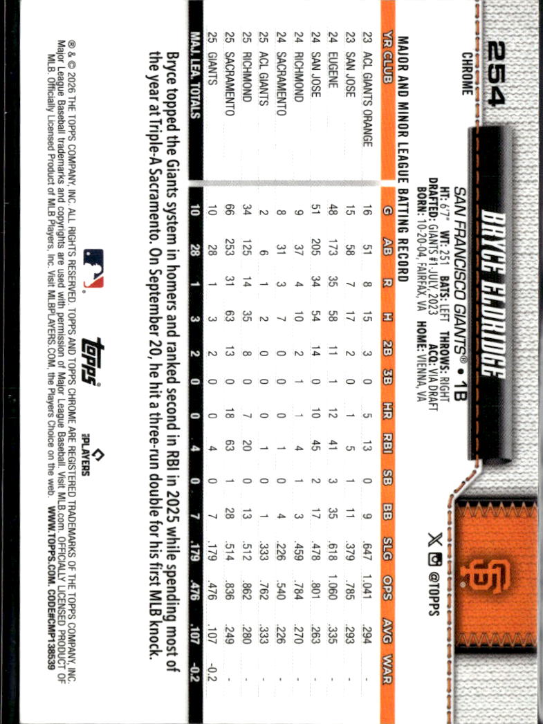 Bryce Eldridge 2026 Topps Chrome RC Red Blue Refractor San Francisco Giants