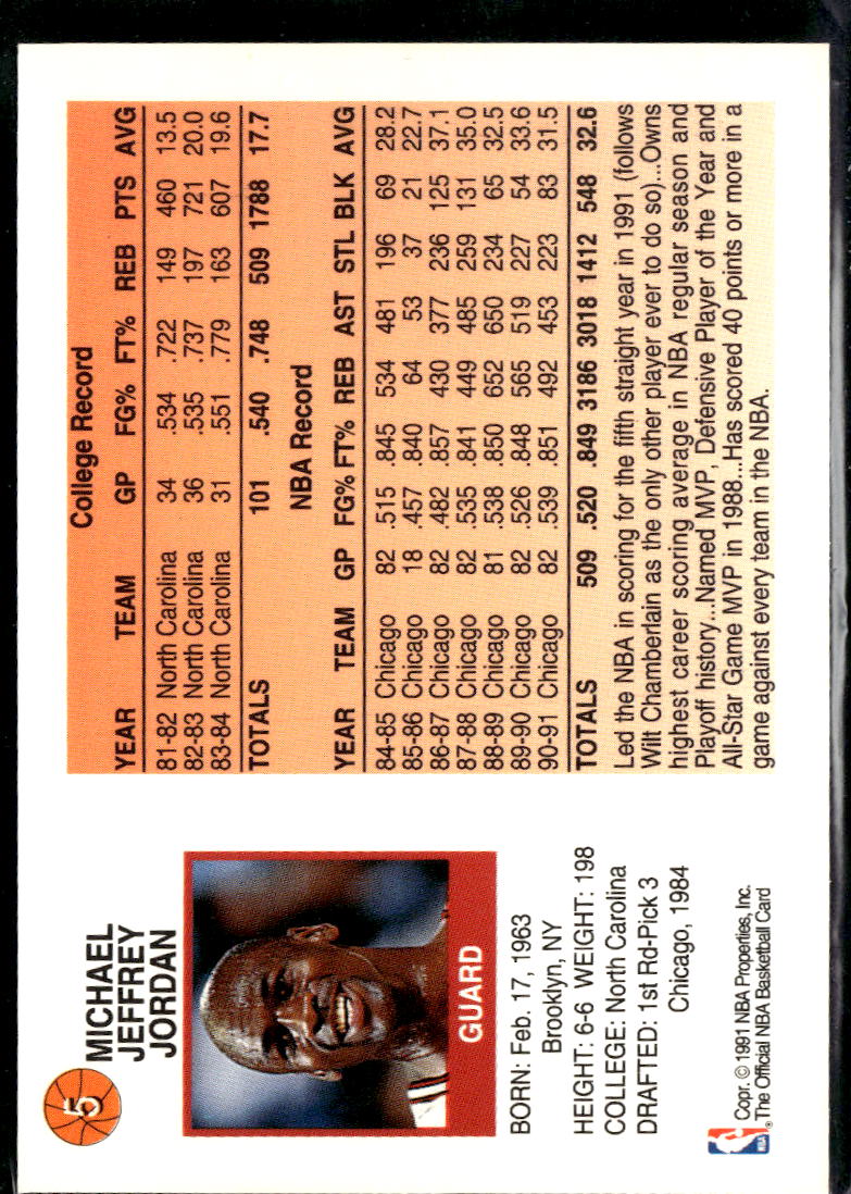 Michael Jordan 1991 NBA Hoops Chicago Bulls