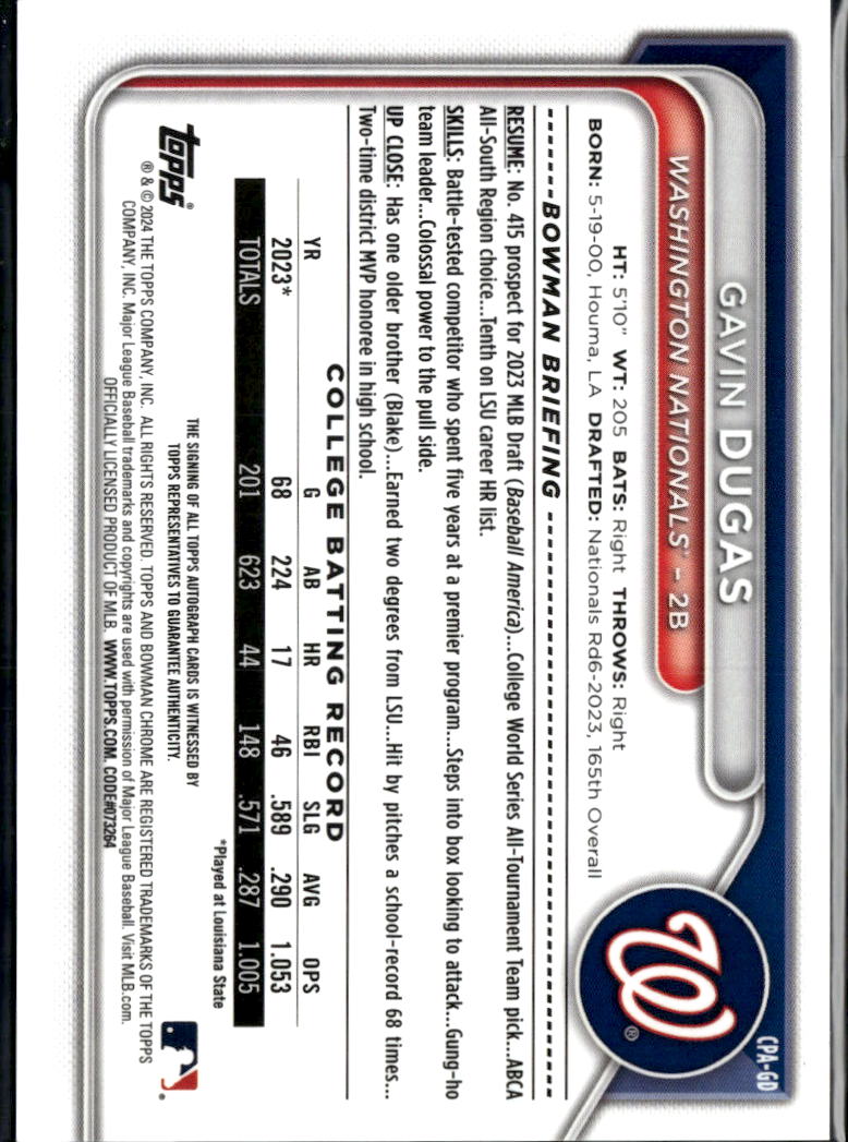 Gavin Dugas 2024 Bowman Chrome 1st Auto Autograph Washington Nationals
