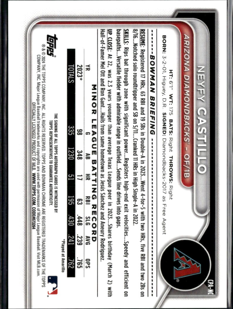 Neyfy Castillo 2024 Bowman Chrome 1st Auto Autograph Arizona Diamondbacks