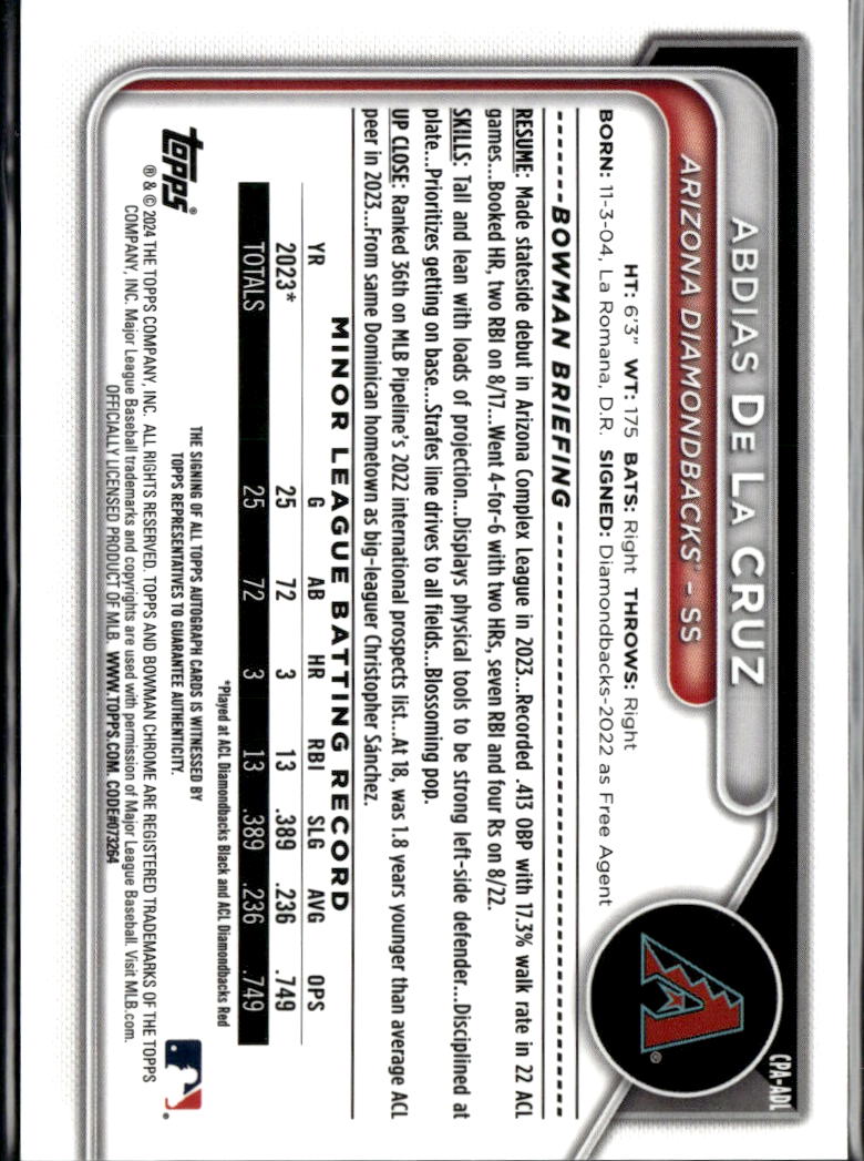 Abdias De La Cruz 2024 Bowman Chrome Auto Autograph Arizona Diamondbacks