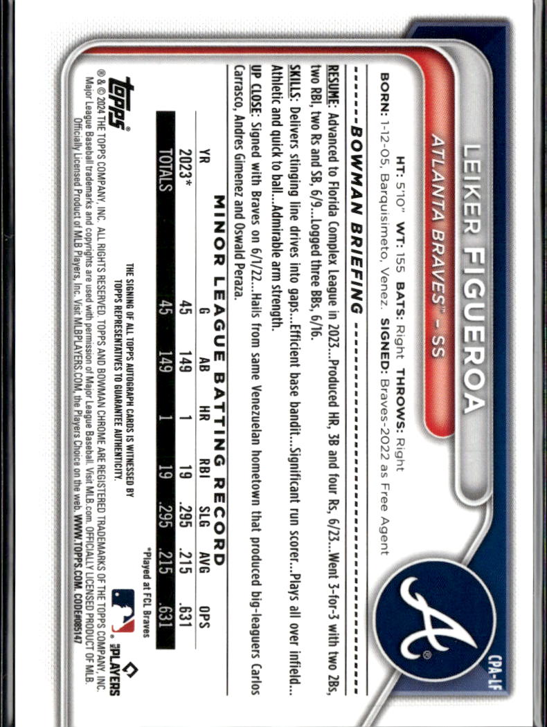 Leiker Figueroa 2024 Bowman Chrome 1st Auto Autograph Atlanta Braves