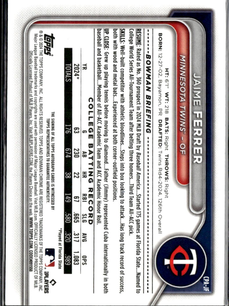 Jaime Ferrer 2024 Bowman Chrome 1st Auto Autograph Minnesota Twins