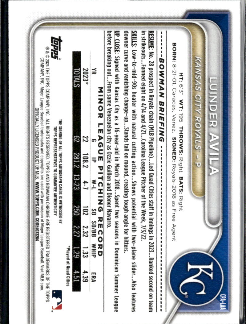 Luinder Avila 2024 Bowman Chrome 1st Auto Autograph Kansas City Royals