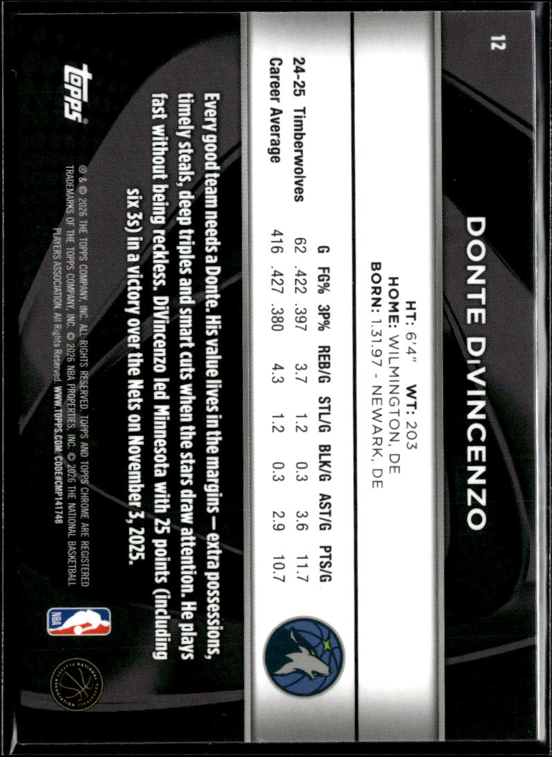 Donte DiVincenzo 2026 Topps Chrome Black Minnesota Timberwolves