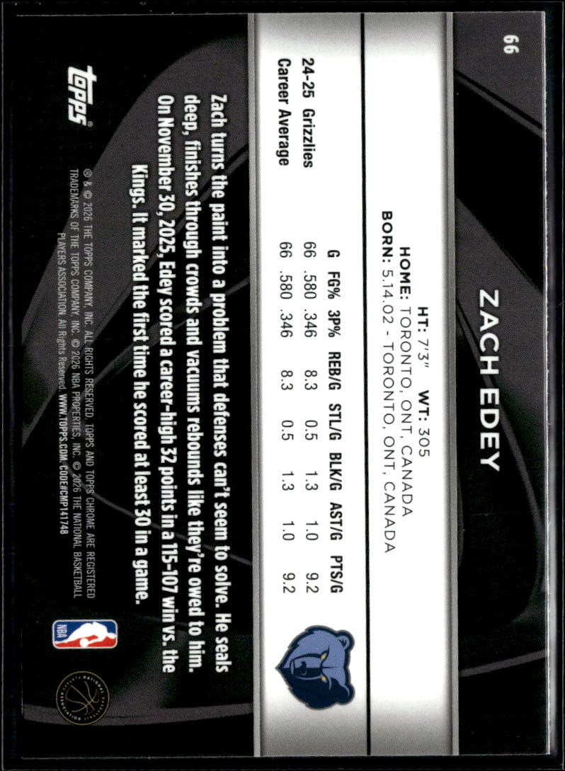 Zach Edey 2026 Topps Chrome Black Memphis Grizzlies