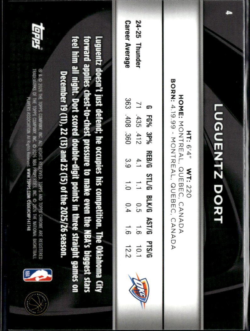 Luguentz Dort 2026 Topps Chrome Black Oklahoma City Thunder
