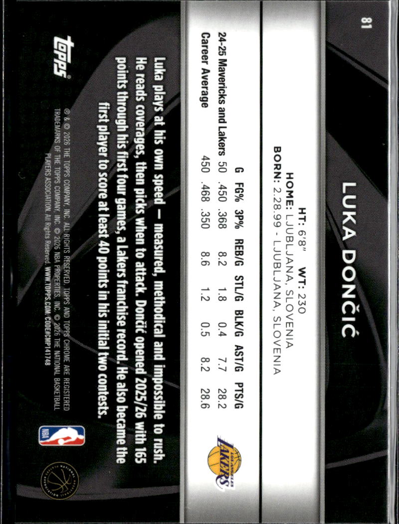 Luka Doncic 2026 Topps Chrome Black Los Angeles Lakers