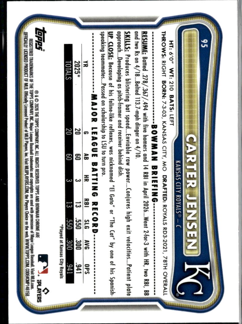 Carter Jensen 2026 Bowman Chrome RED Refractor RC Kansas City Royals