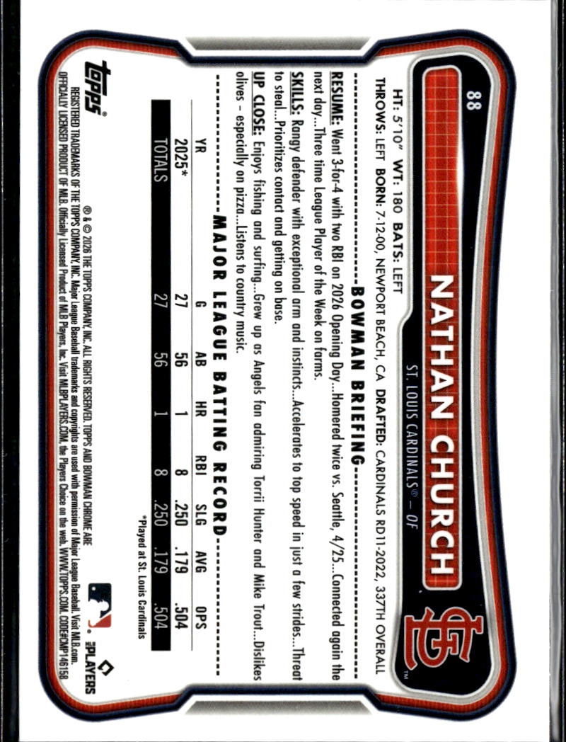 Nathan Church 2026 Bowman Chrome RED Refractor RC St. Louis Cardinals