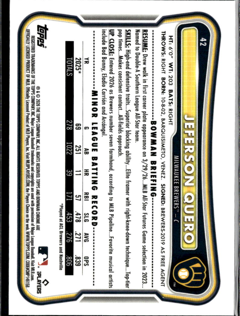 Jeferson Quero 2026 Bowman Chrome RED Refractor RC Milwaukee Brewers
