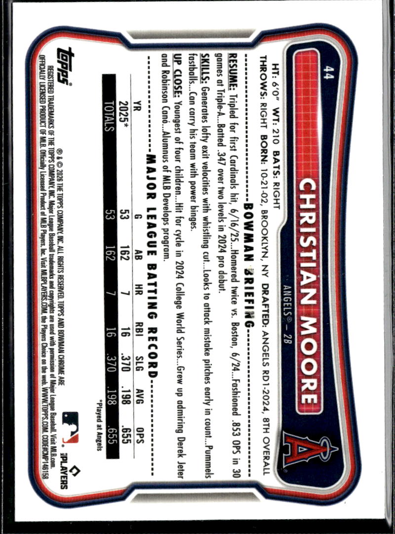 Christian Moore 2026 Bowman Chrome RED Refractor RC Los Angeles Angels