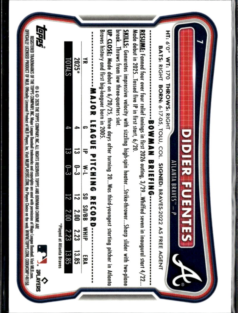 Didier Fuentes 2026 Bowman Chrome RED Refractor RC Atlanta Braves