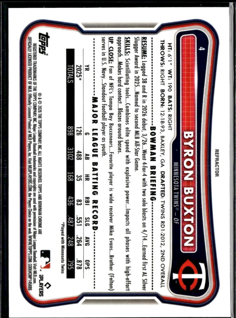 Byron Buxton 2026 Bowman Chrome Refractor 302/499 Minnesota Twins