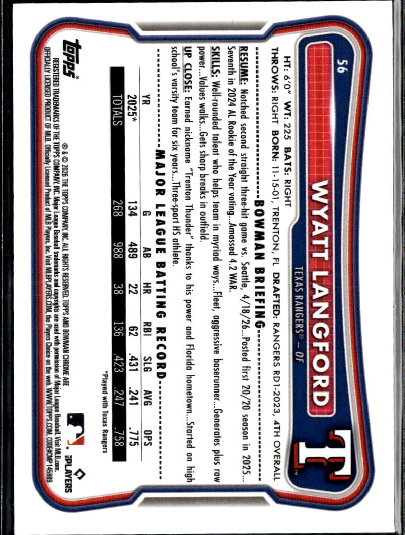 Wyatt Langford 2026 Bowman Chrome Aqua RayWave Refractor 97/199 Texas Rangers