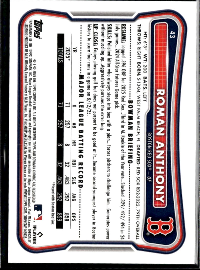 Roman Anthony 2026 Bowman Chrome Image Variation SSP Rookie RC Boston Red Sox