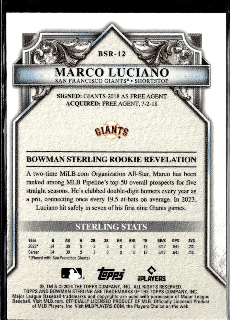 Marco Luciano 2024 Bowman Sterling RC GOLD Refractor 16/50 San Francisco Giants