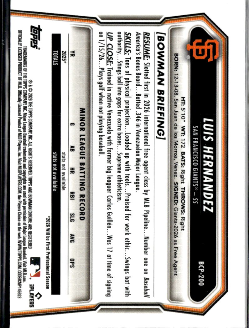 Luis Hernandez 2026 Bowman Chrome 1st Xfractor San Francisco Giants