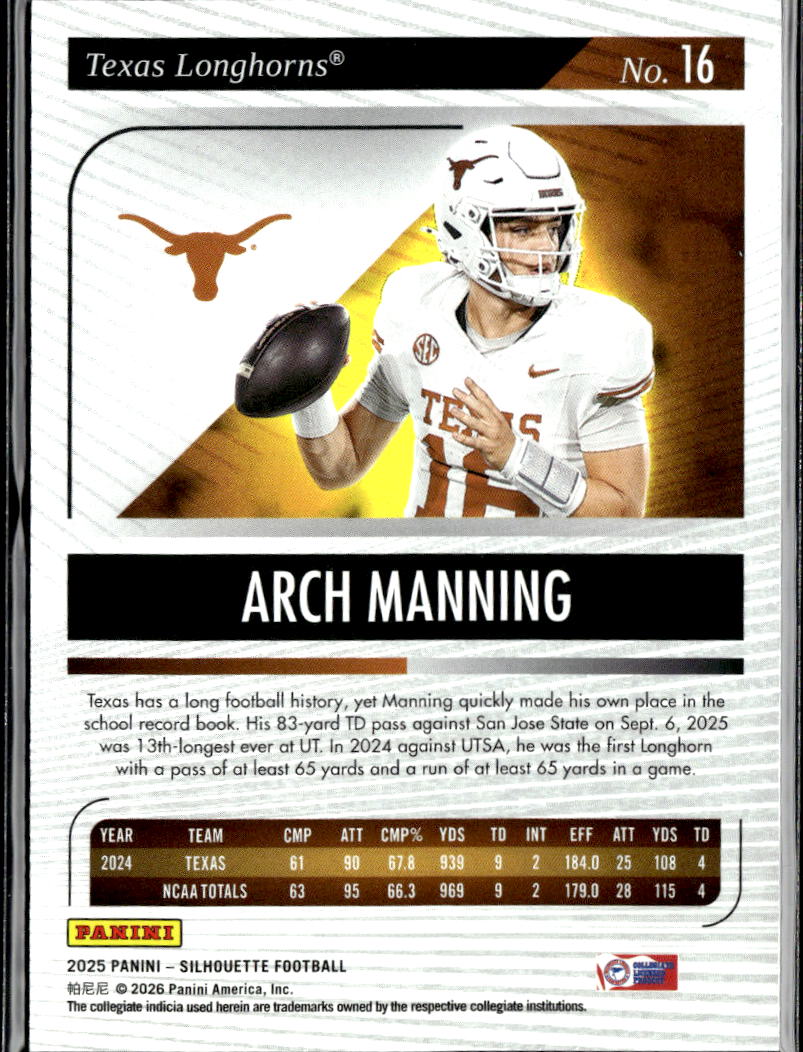 Arch Manning 2025 Silhouette Rookie RC Texas Longhorns
