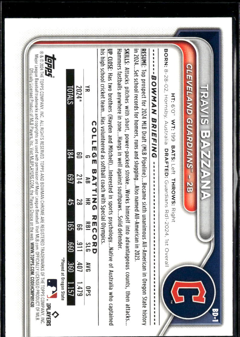 Travis Bazzana 2024 Bowman 1st Rookie RC Cleveland Guardians