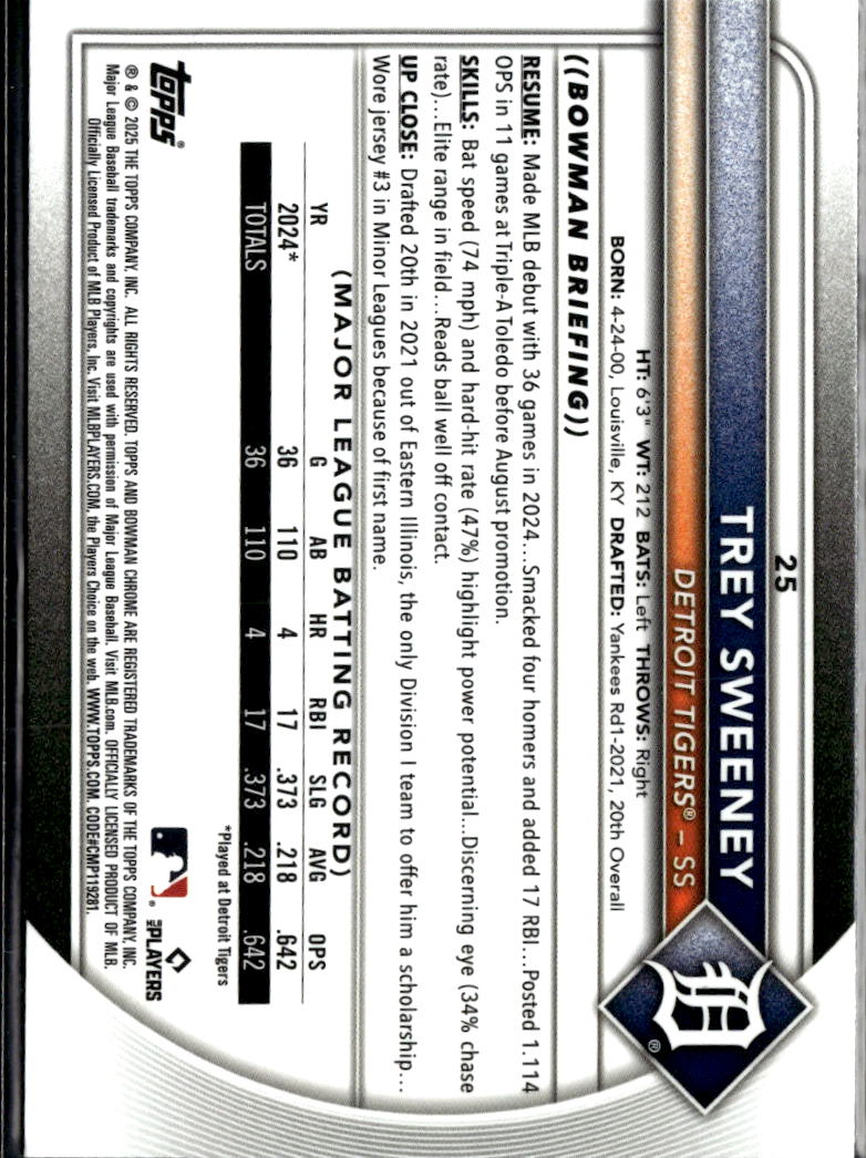 Trey Sweeney 2025 Bowman Chrome RED Rookie RC Detroit Tigers