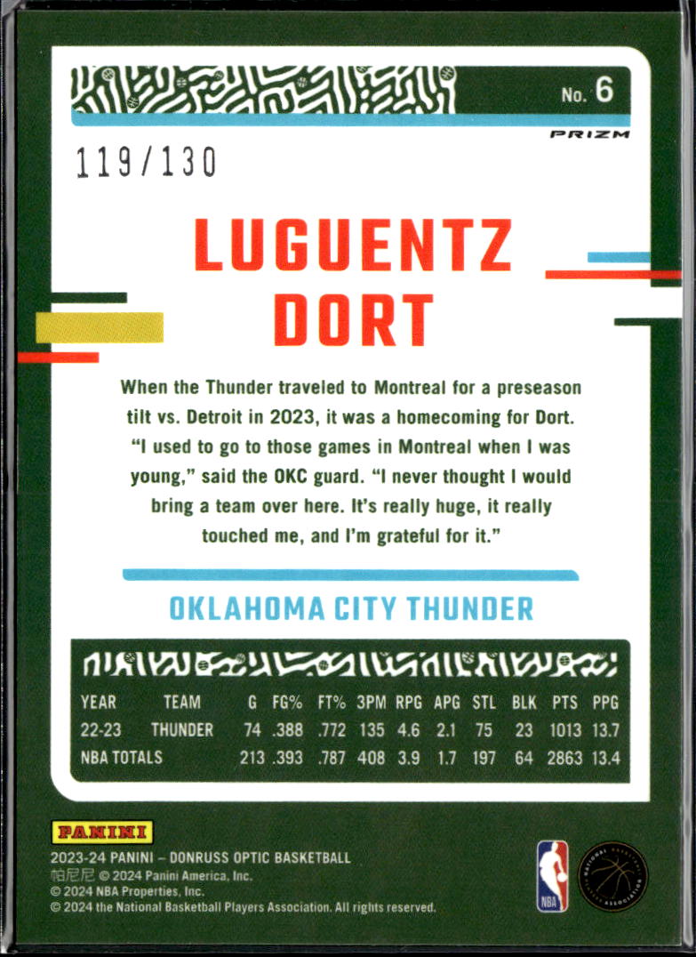 Luguentz Dort 2023-24 Optic Red Shock /130 Oklahoma City Thunder