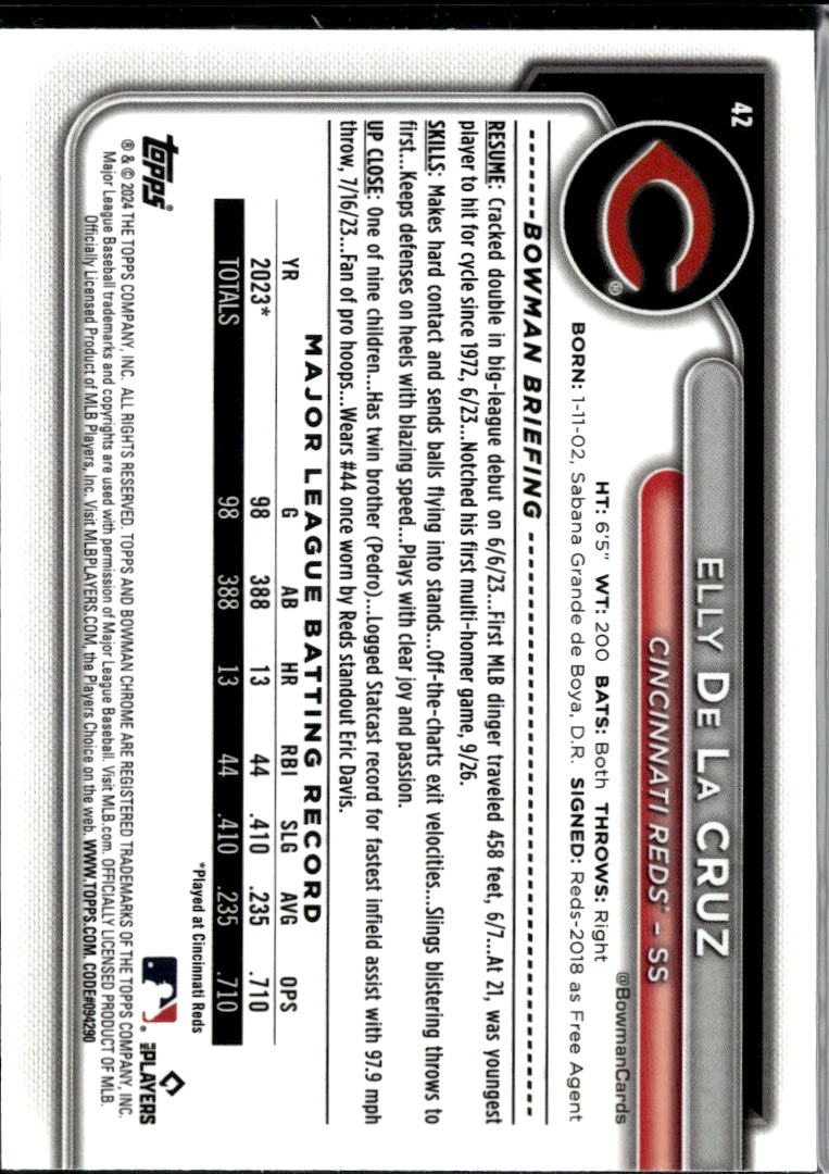 Elly De La Cruz 2024 Bowman Chrome RC Mega Box Mojo Refractor Cincinnati Reds