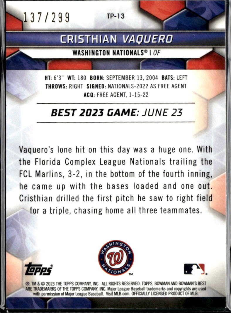 Cristhian Vaquero 2023 Bowman's Best Mini Diamond /299 Washington Nationals