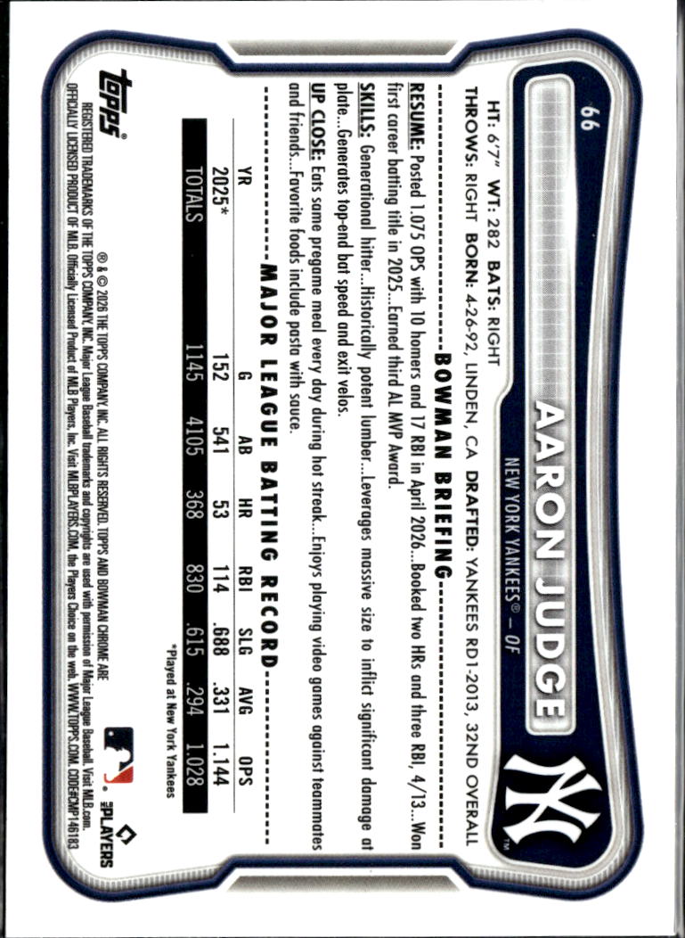 Aaron Judge 2026  Bowman Chrome Mega Box Refractor New York Yankees