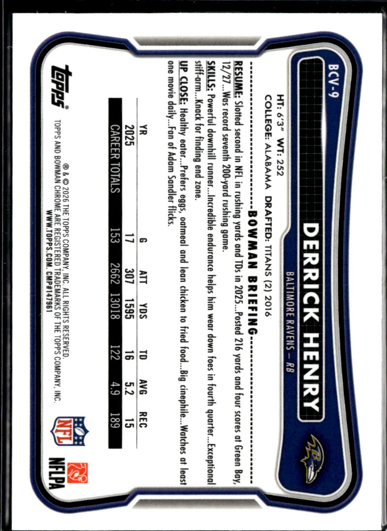 Derrick Henry 2026 Bowman Chrome Aqua Refractor 145/199 Baltimore Ravens