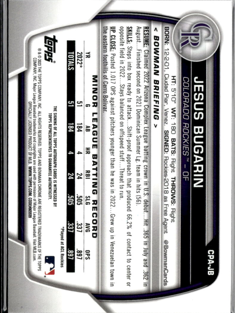 Jesus Bugarin 2023 Bowman Chrome 1st Auto Autograph /100Colorado Rockies