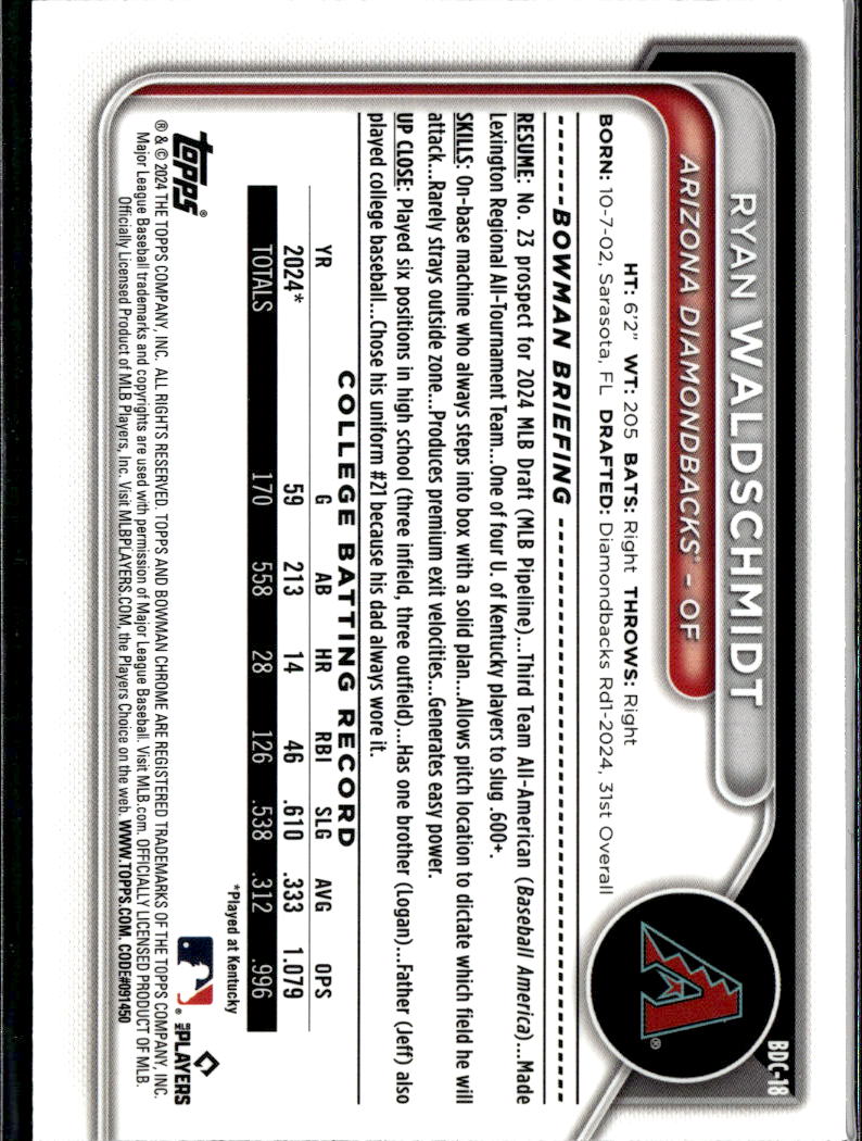 Ryan Waldschmidt 2024 Bowman Chrome Sapphire GOLD 1st 28/50 Arizona Diamondbacks
