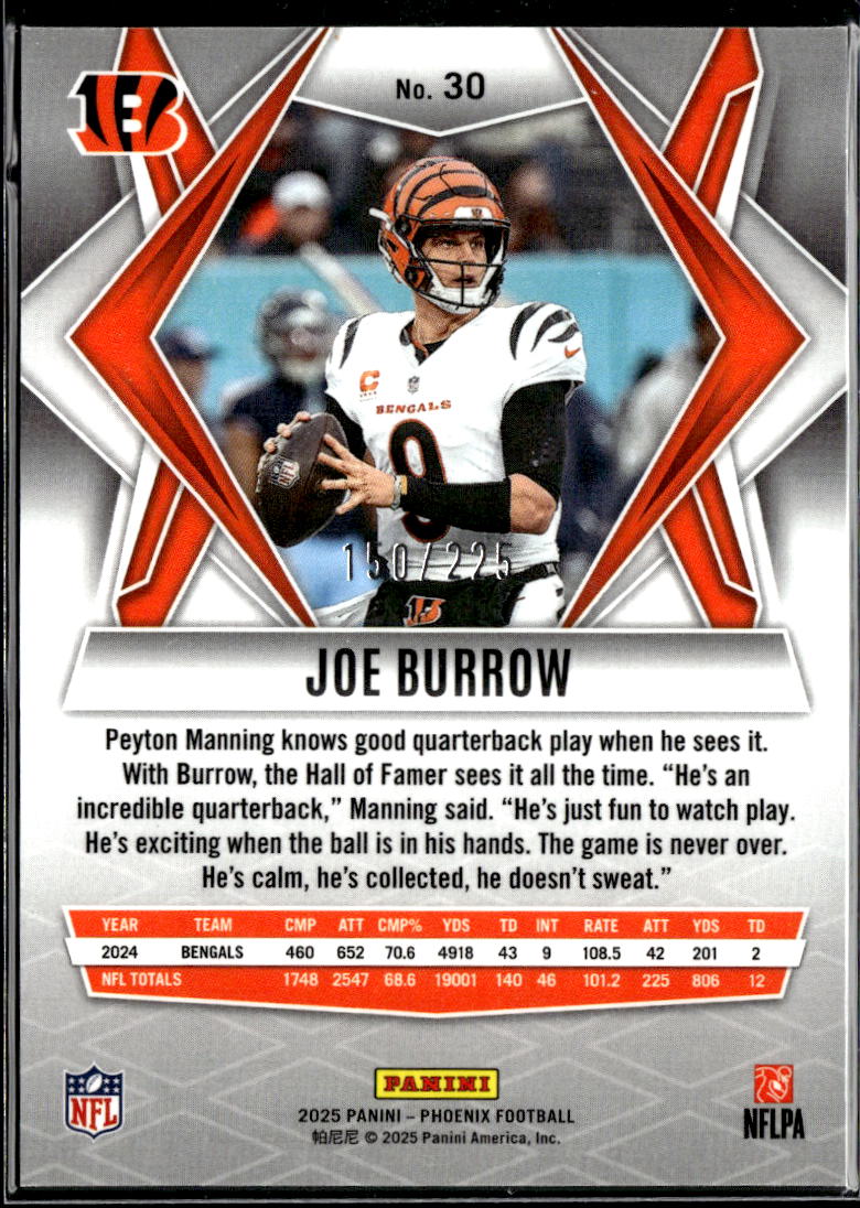 Joe Burrow 2025 Phoenix Aqua Geometric 150/225 Cincinnati Bengals
