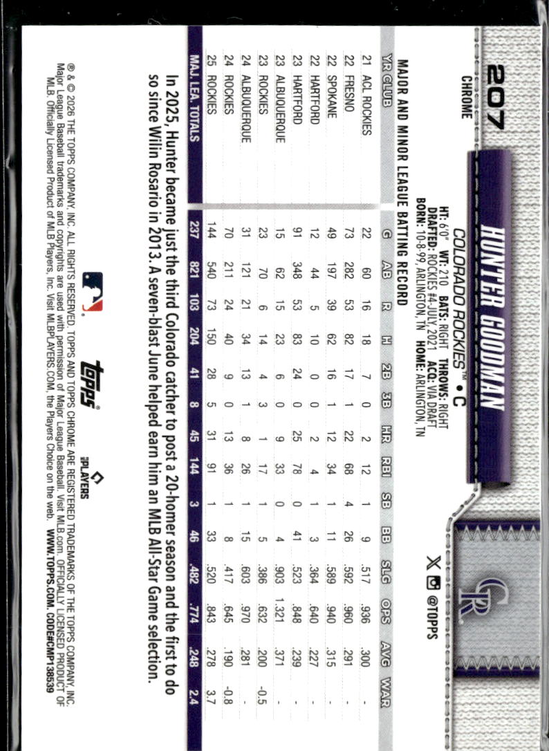 Hunter Goodman 2026 Topps Chrome GOLD Logofractor 30/50 Colorado Rockies