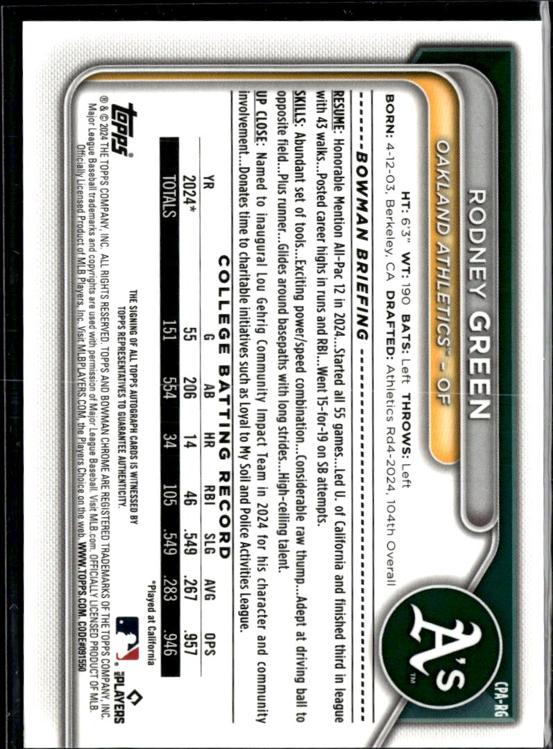 Rodney Green 2024 Bowman Chrome 1st Auto Autograph 140/150 Oakland Athletics