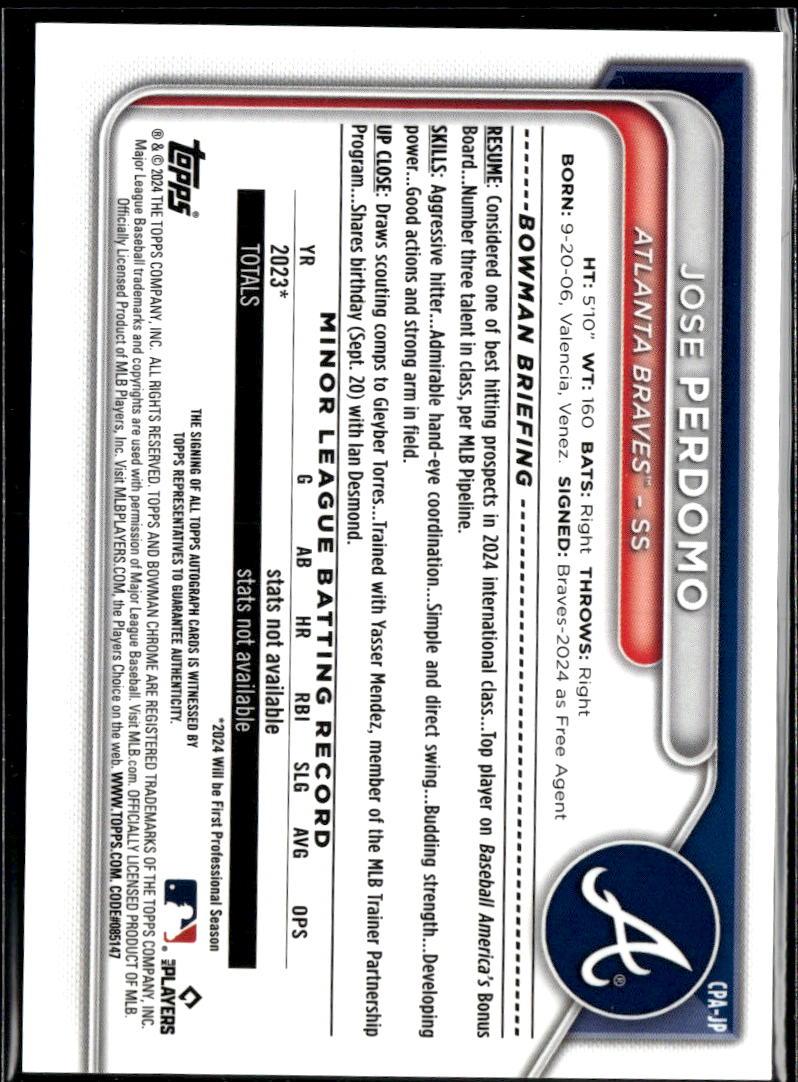 Jose Perdomo 2024 Bowman Chrome 1st Auto Autograph Atlanta Braves