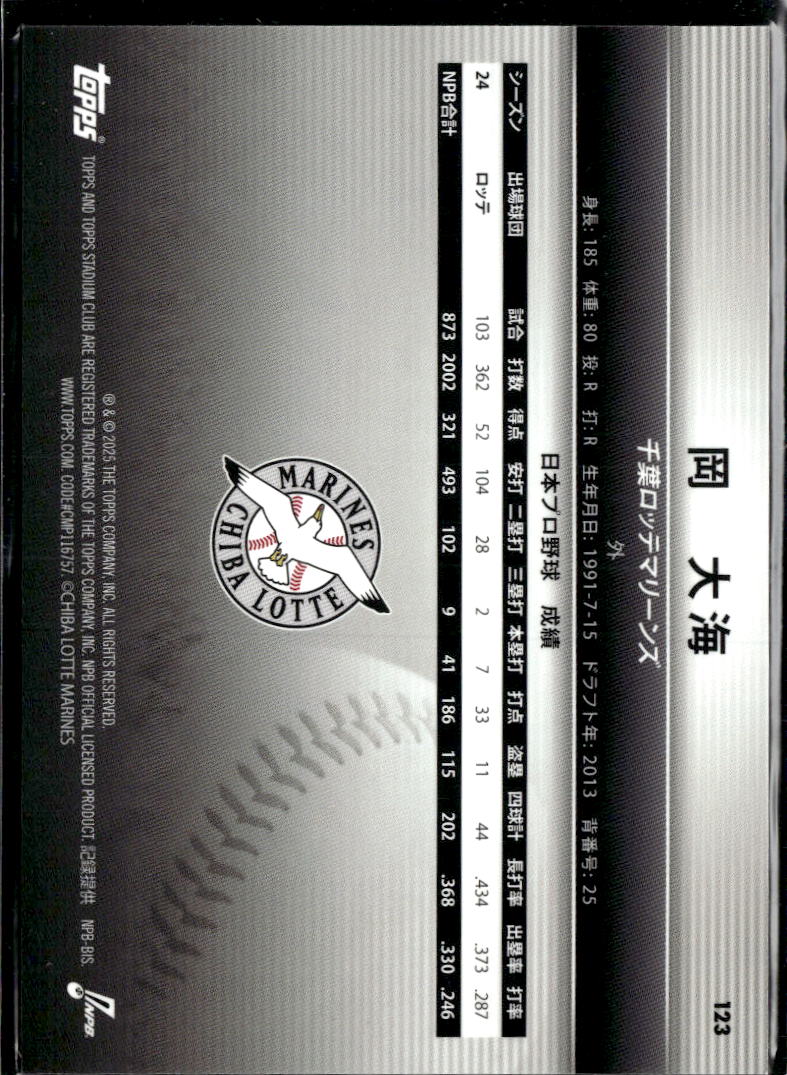 Hiromi Oka 1991 Topps Stadium Club NPB Green /99 Chiba Lotte Marines