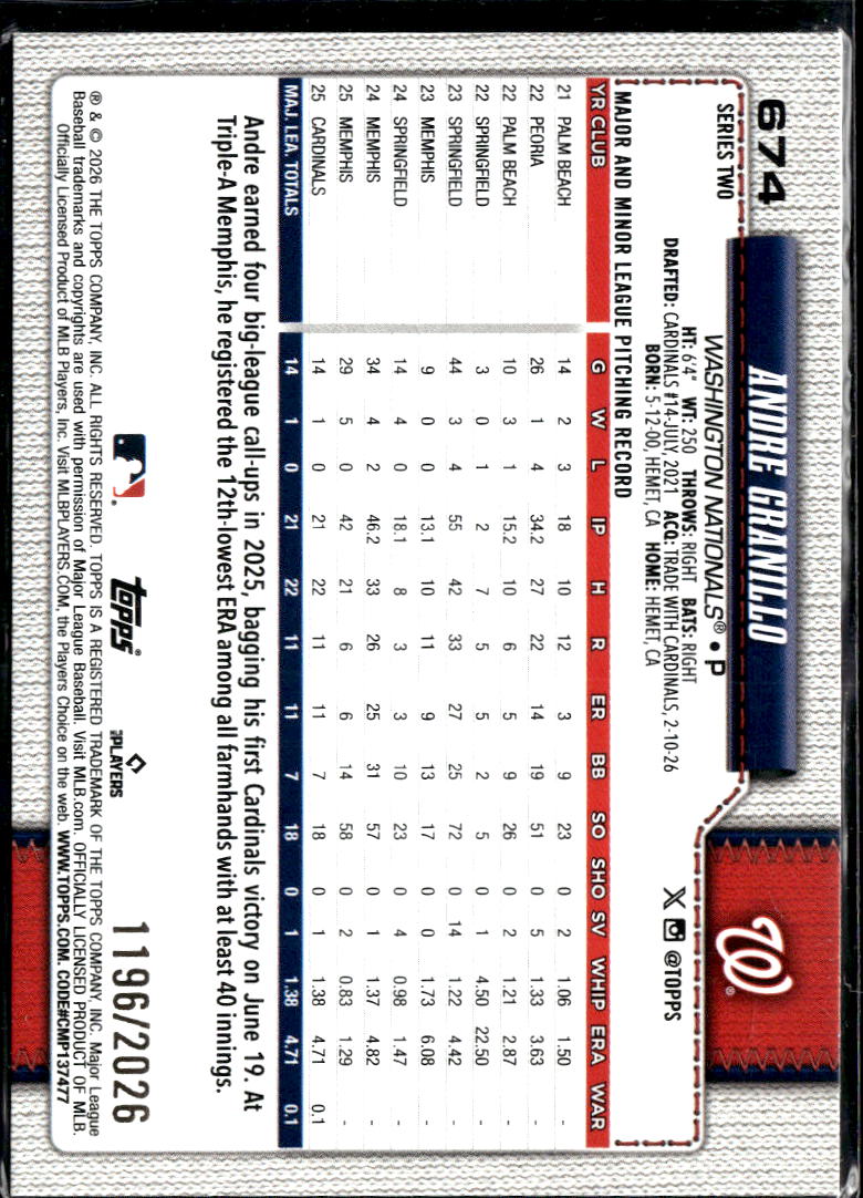 Andre Granillo 2026 Topps Series Two RC Gold /2026 Washington Nationals