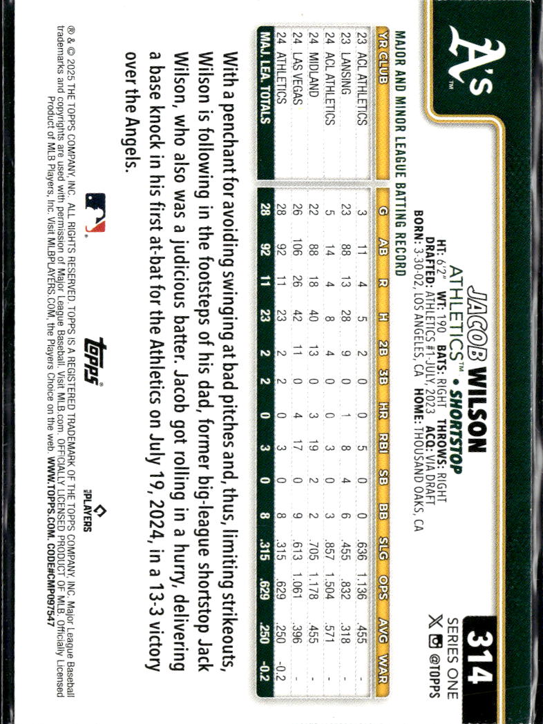 Jacob Wilson 2025 Topps Series One RC Sand Glitter Foil Oakland Athletics